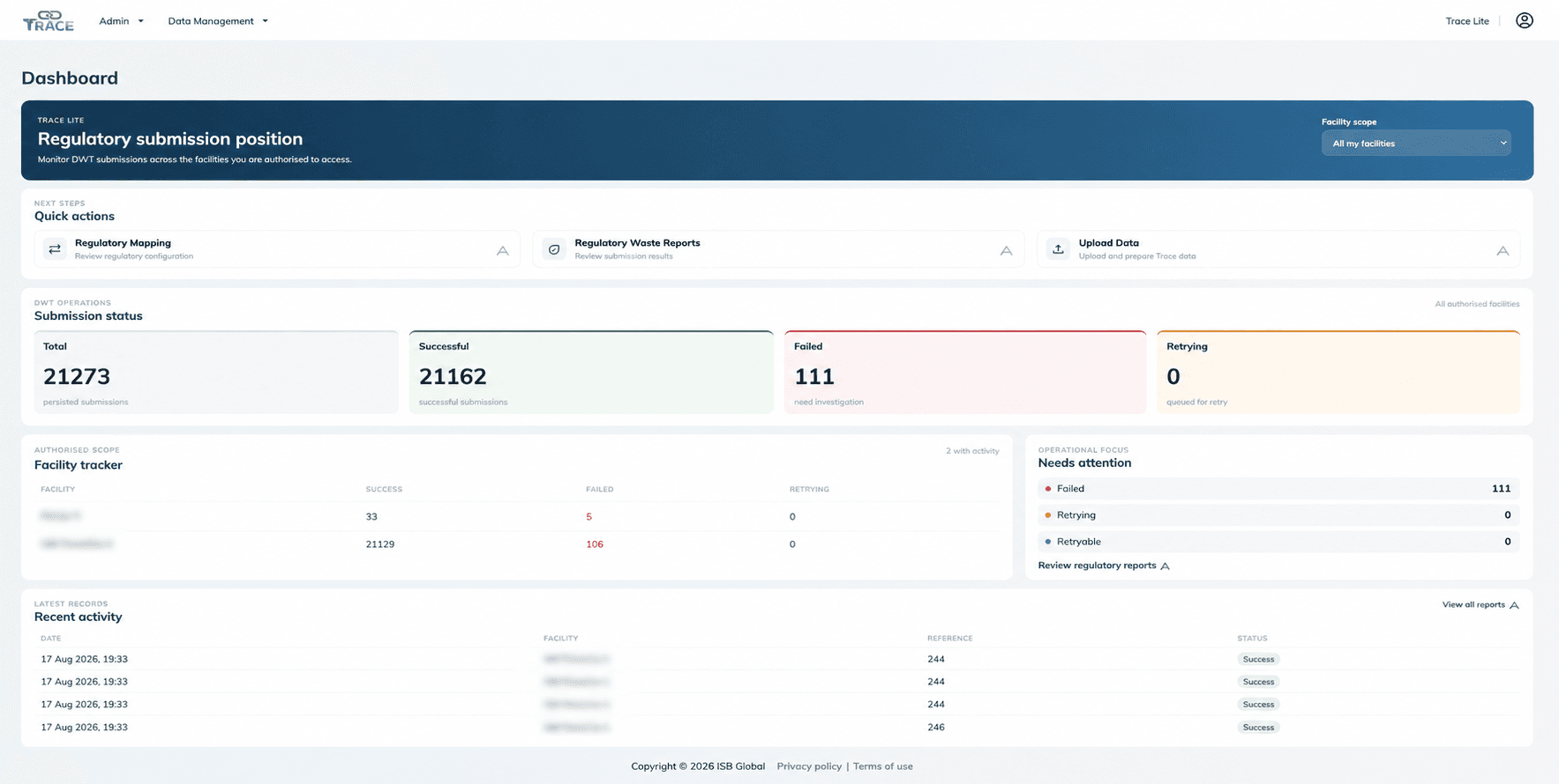 TRACE Digital Waste Tracking dashboard showing regulatory submission position, submission status, facility tracker and recent activity